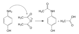 Synthèse du paracétamol